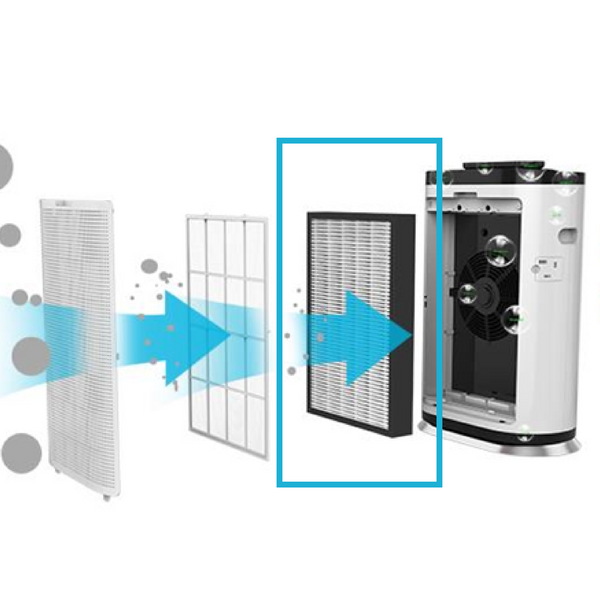 Inspire Air 72 Composite HEPA Filter Replacement